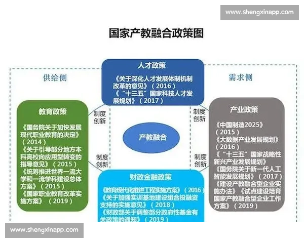 围绕服务升级推动企业创新发展路径研究与实践探索与优化策略分析