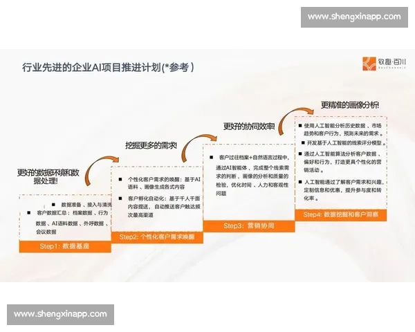 体育赛事内容营销创新路径与品牌价值提升策略研究数字化传播背景下